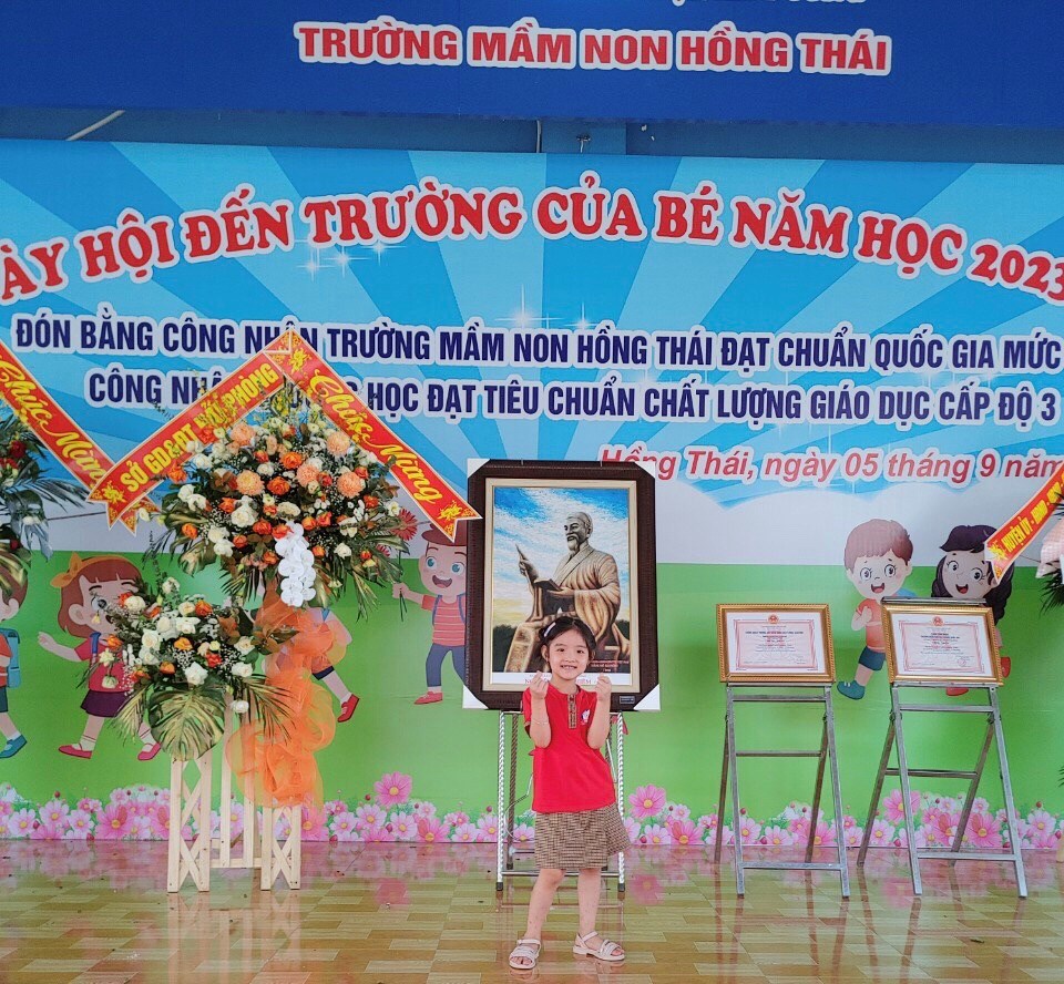 Ảnh đại diện